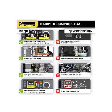 Аппарат инверторный КЕДР UltraARC-250S Pulse Digital. Фото 7