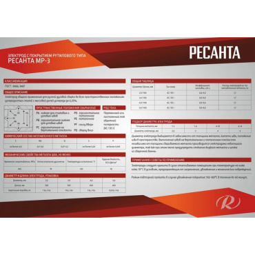 Сварочный электрод РЕСАНТА МР-3 Ф4,0 Пачка 3 кг. Фото 4